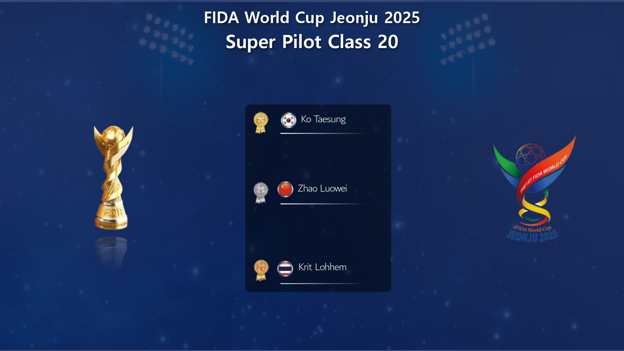 Super Pilot Class 20 bracket
