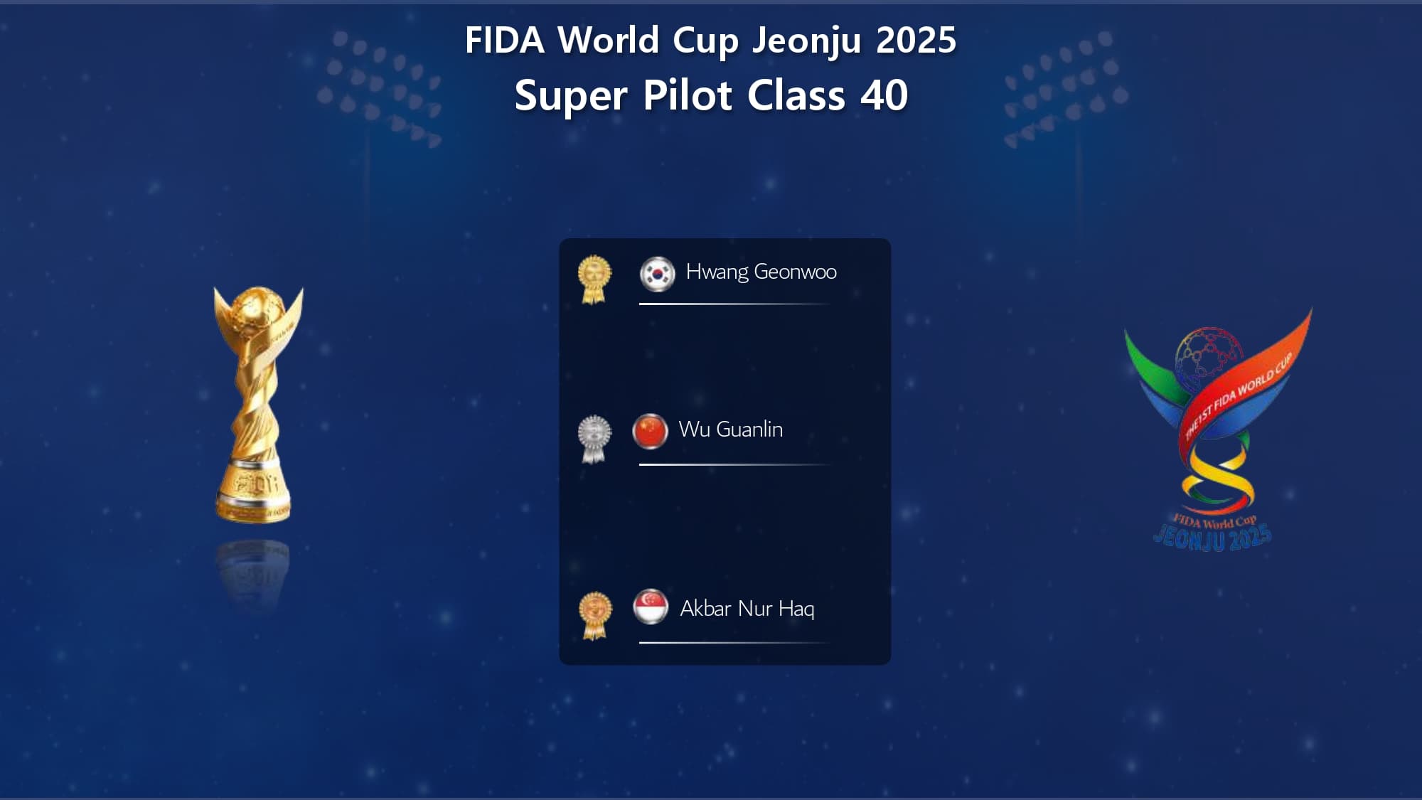 Super Pilot Class 40 bracket